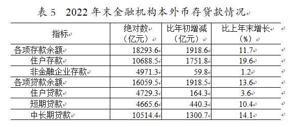 表5.jpg