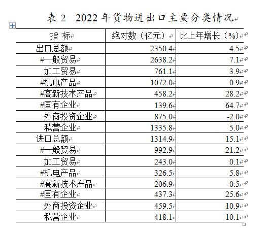 表2.jpg