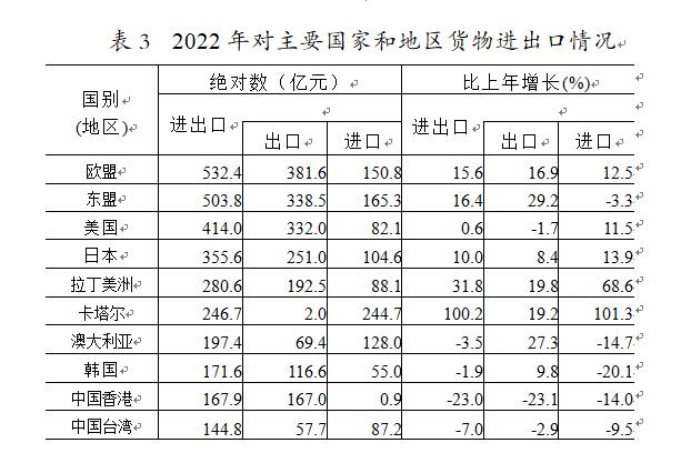 表3.jpg