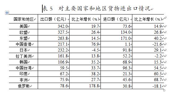 表5.jpg